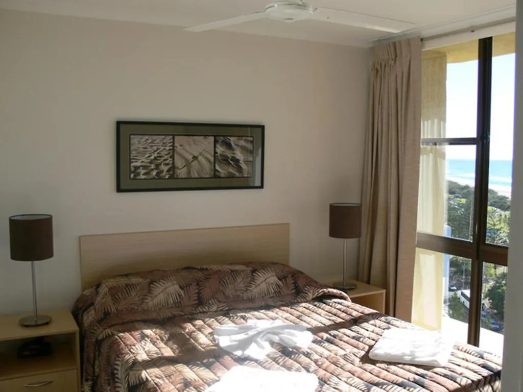 Voyager Resort Gold Coast