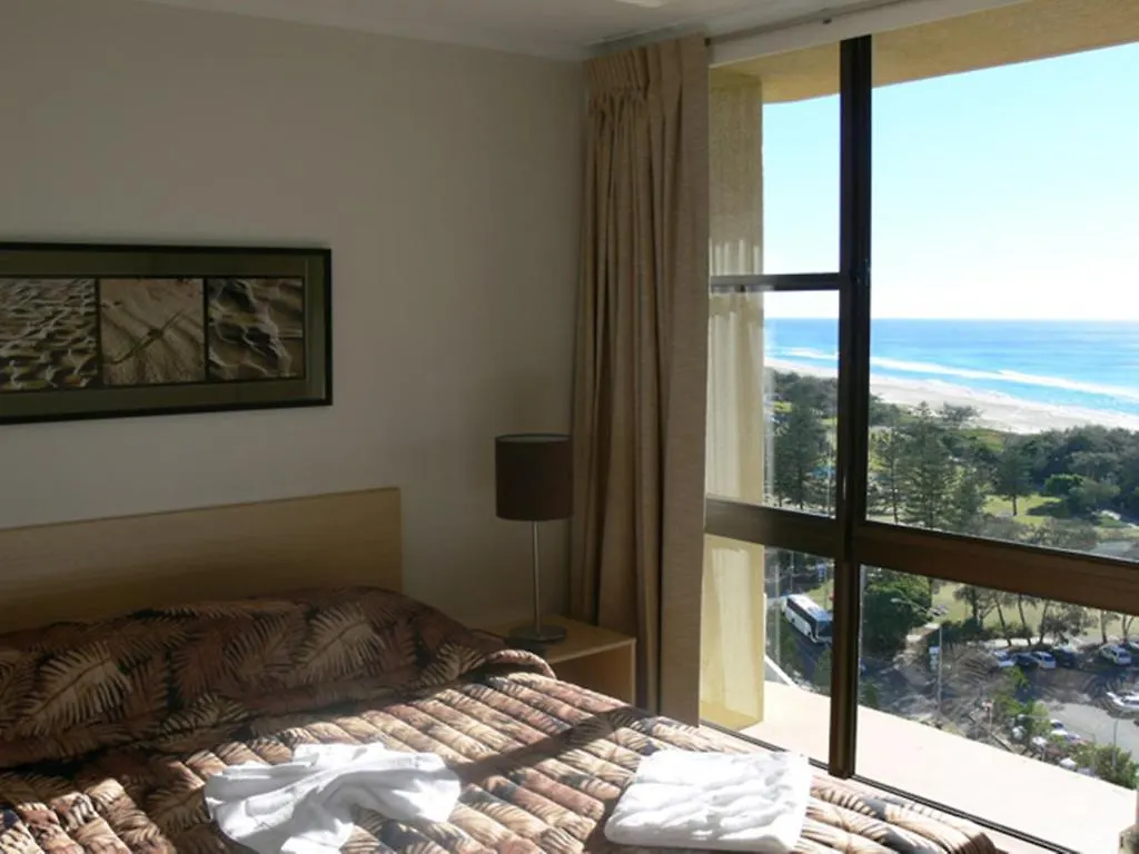 Voyager Resort Gold Coast