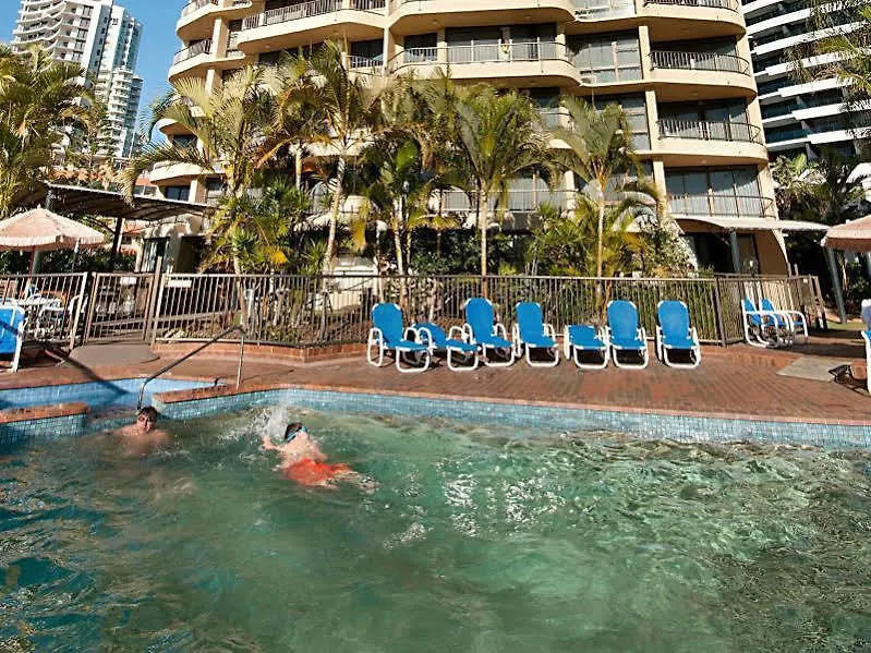 ****  Voyager Resort Gold Coast Australia