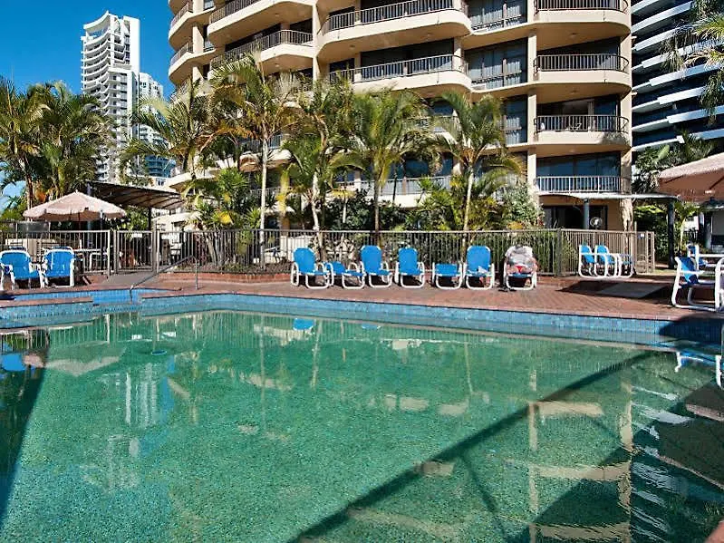 Voyager Resort Gold Coast